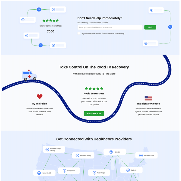American Home Help intake flow